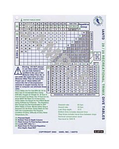 28/25% Recreational Trimix Dive Table w/Optional 50% Accelerated Deco