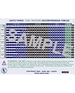12/60% Technical Trimix Runtime Dive Table w/Accelerated Deco