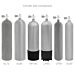 Cylinder Size Comparison