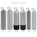 Sidemount Cylinder Size Comparison