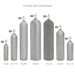 Cylinder Size Comparison
