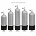 Faber HP Cylinder Size Comparison