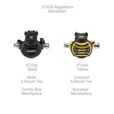 Apeks XTX Series Second Stages