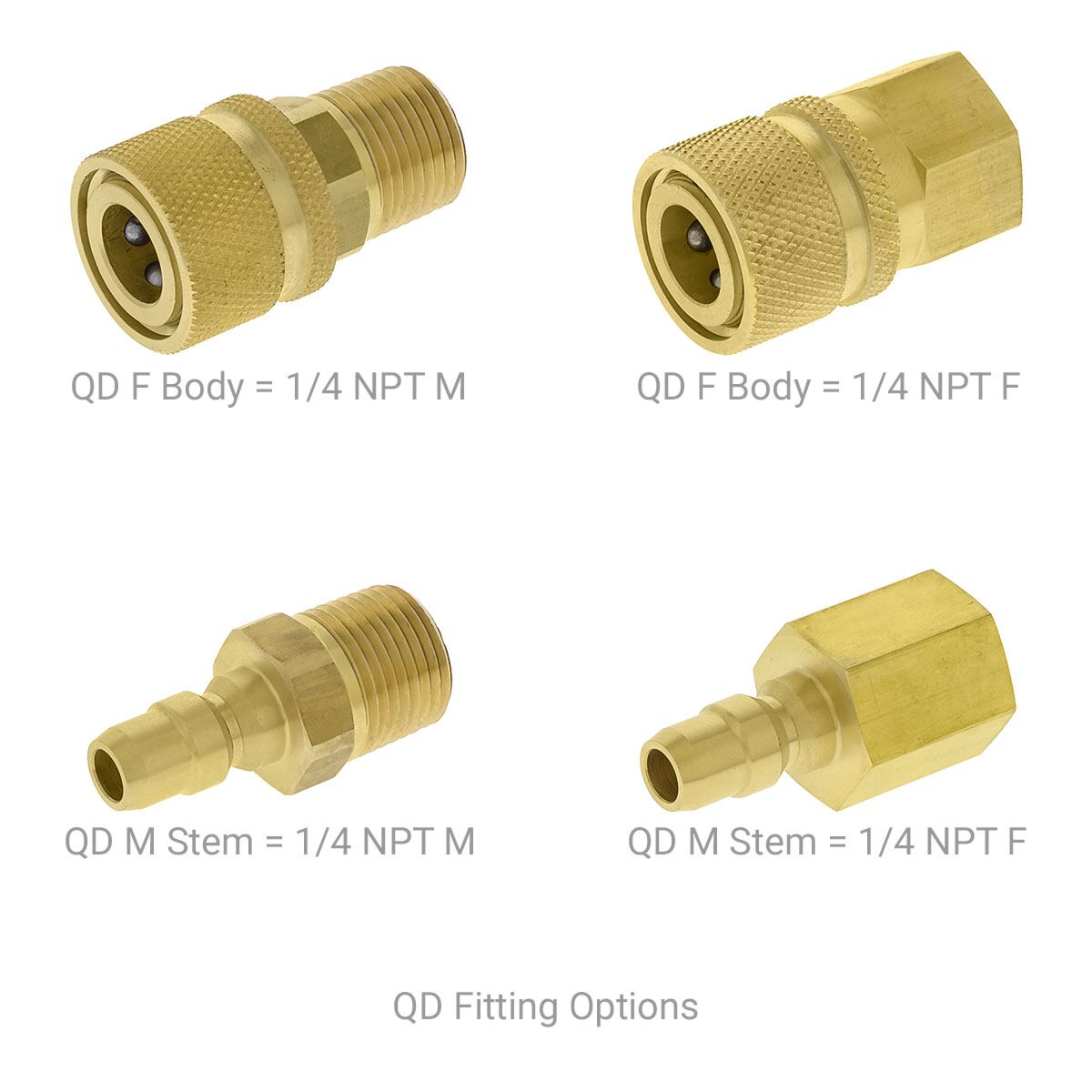 Hose disconnect discount