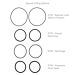O-Ring Options