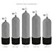 Cylinder Size Comparison