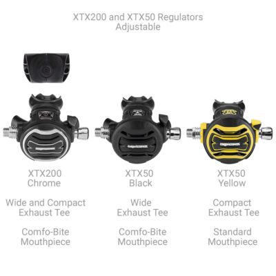 XTX200 and XTX50 Adjustable 2nd Stages