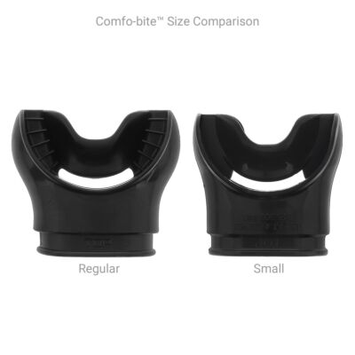 Comfo-bite&trade; Size Comparison