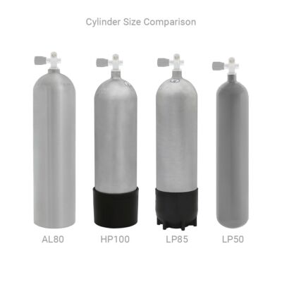 Doubles Cylinder Size Comparison
