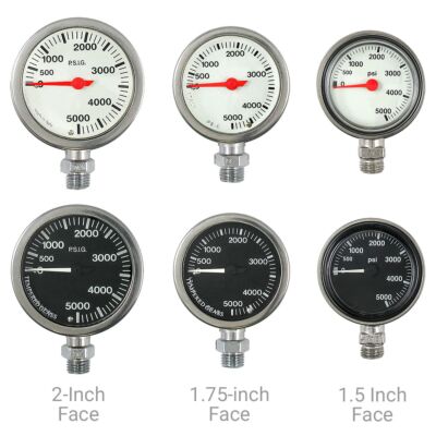 SPG Options in PSI