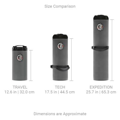 Tube Size Comparison