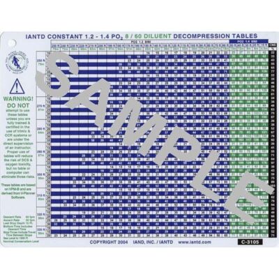 8/60 Trimix Dil - Constant PO2 Rebreather Dive Table