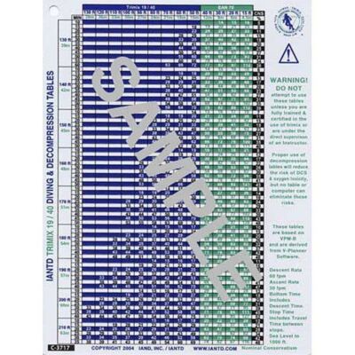 19/40% Technical Trimix Runtime Dive Table w/Accelerated Deco