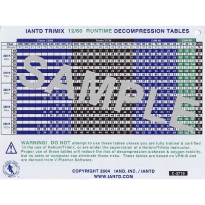 12/60% Technical Trimix Runtime Dive Table w/Accelerated Deco