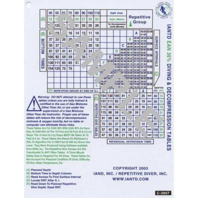 36% Nitrox Dive Table w/Optional 50% Accelerated Deco