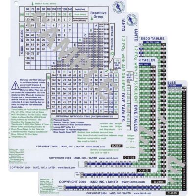 Set of Five Constant PO2 Rebreather Dive Tables (3101 thru 3105)