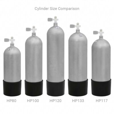 Faber HP Cylinder Size Comparison