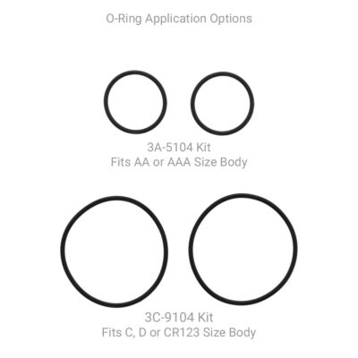 O-Ring Application Options