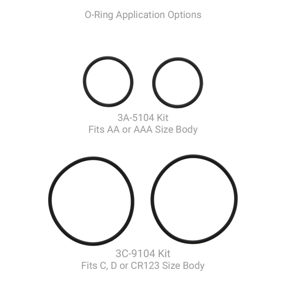5B – Silicone O-Ring Repair Kit Box | Kesaria