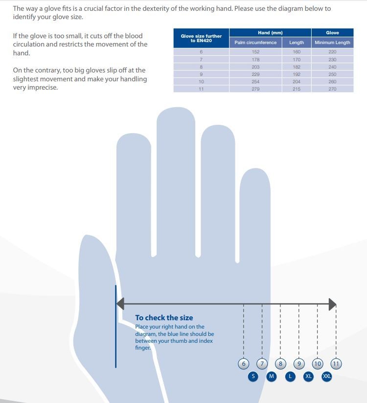Rolock Glove Size Chart Size Chart