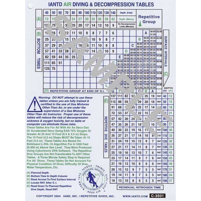 Buhlmann Air Dive Table w/Optional 75 Accelerated Deco Dive Gear