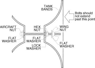 Bolt Kit